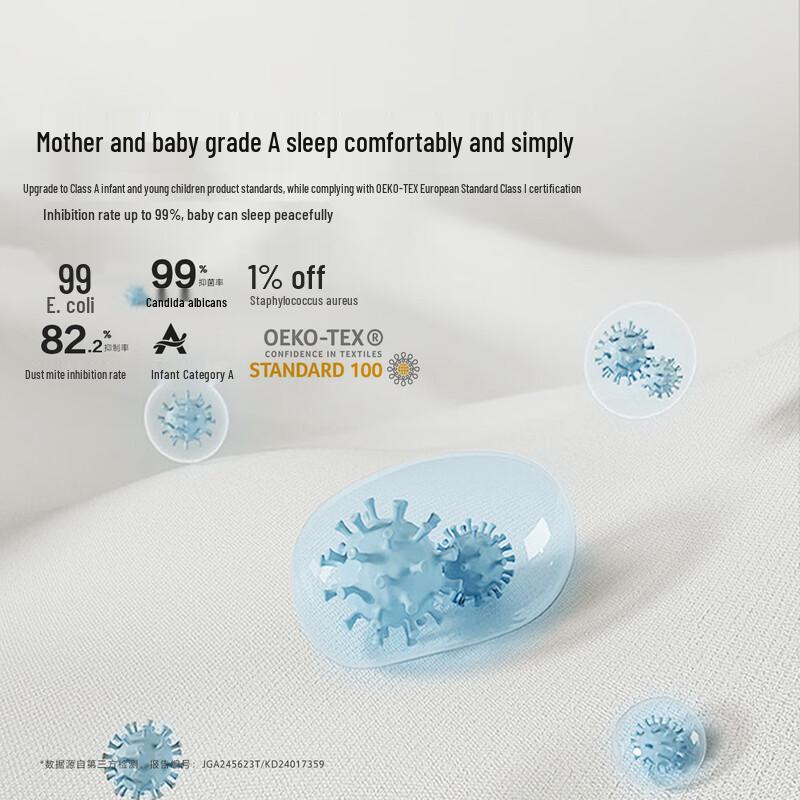 Mercury Home Textiles 100% Tussah Silk Quilt