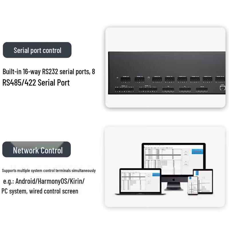 HuiDu Smart Conference Control System with 7-inch Touchscreen (CN version)