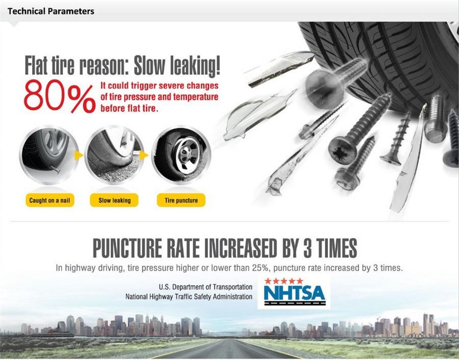 USB Android TPMS Car Tire Pressure Monitoring Alarm