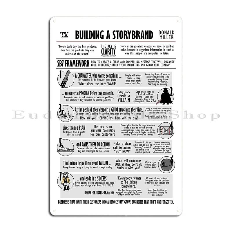 Dale Carnegie How to Win Friends and Influence People Rules for Life Visual Book Best Entrepreneur Quotes Metal Sign Poster 20x30cm(7.8x11.8inch)
