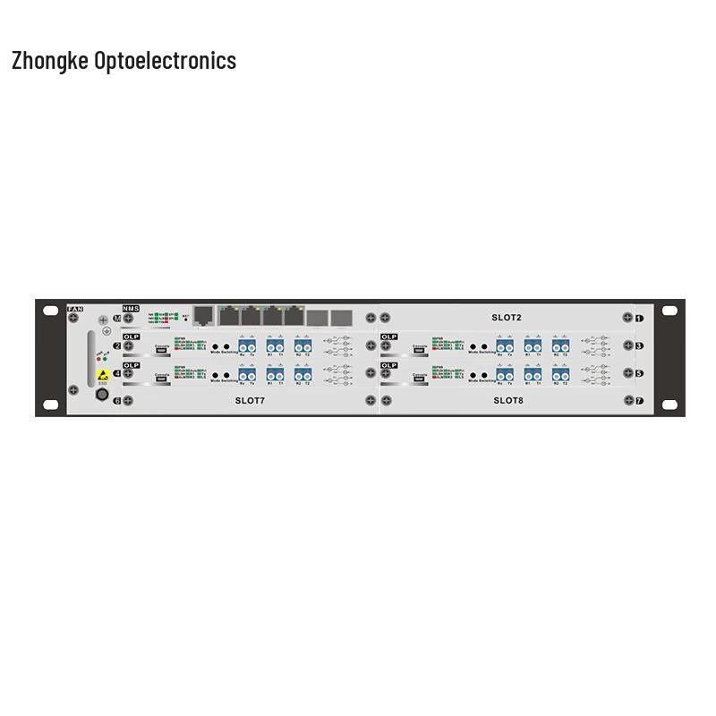 

Managed Optical Line Protection (OLP) Switch