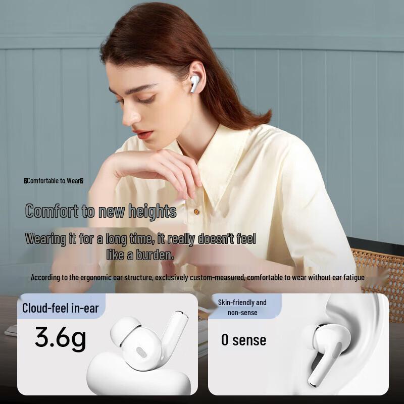 ThinkPlus Lenovo LP5 Pro True Wireless Earbuds