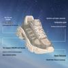 adidas Astro Quest XLG Futuristic Platform Sneakers