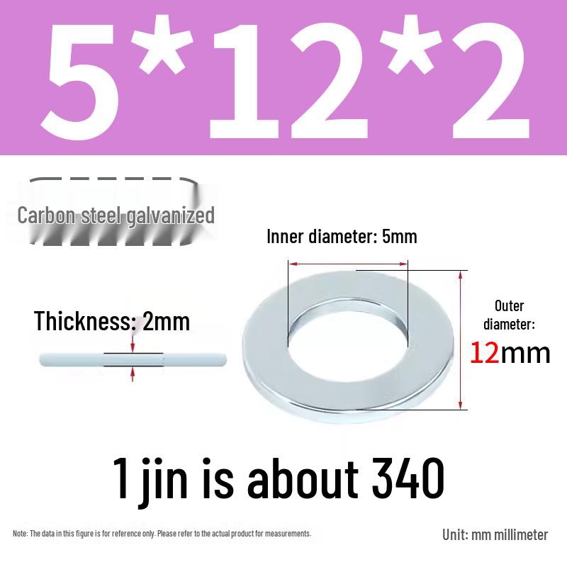 Oversized Thickened Galvanized Iron Flat Washer M2M3456810-M6