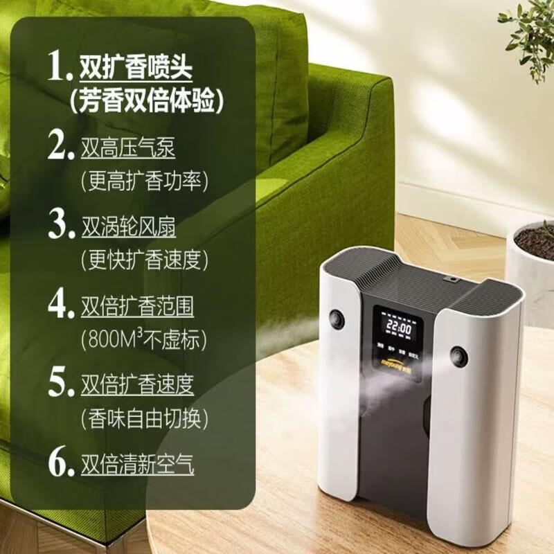 YIJUT Smart Commercial Aroma Diffuser