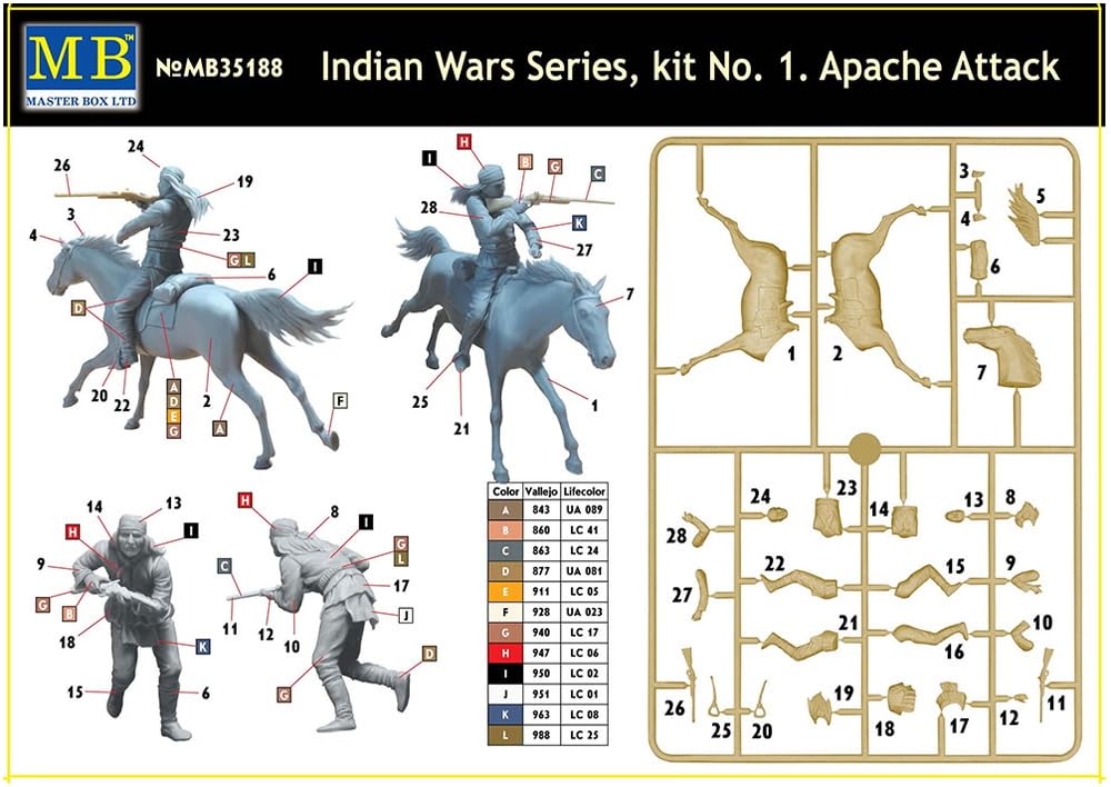 Master Box 1/35 Skala Indian Wars Apache Attack, 2 Amerikanska Ursprungsbefolkningssoldater + Häst Plastmodellkit MB35188