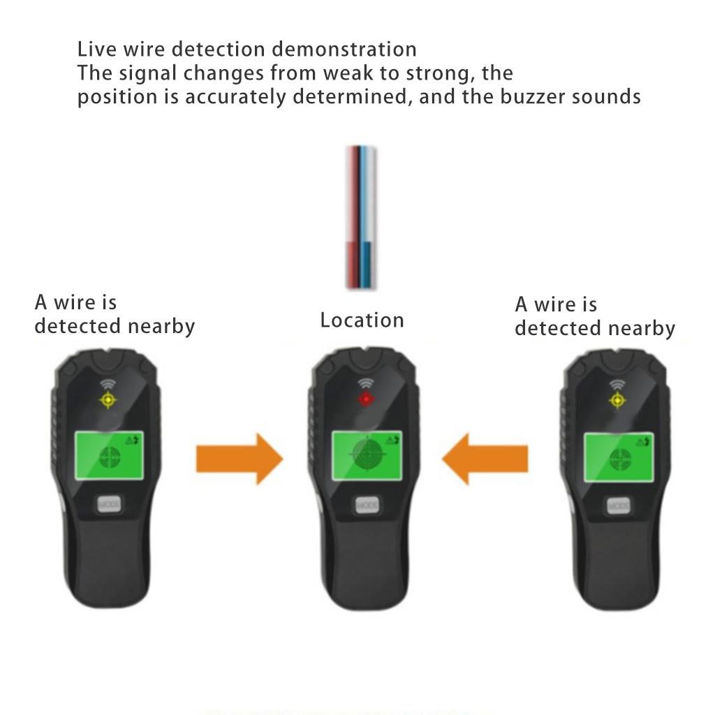 Electronic Stud Sensor Beam Finders Wall Detector Center Finding for W/ LCD Display for Wood AC Wire Metal Studs