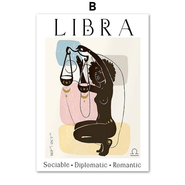Personalized Zodiac Sign Constellations Astrology Art Canvas Painting Nordic Posters And Prints Wall Pictures Kids Room Decor