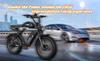 Bluvall K10 Elektrofahrrad Spitze 3000W Doppelmotor 52V 43Ah Doppelbatterie 20 Zoll Dicke Reifen Vollfederung E-Bike für Erwachsene