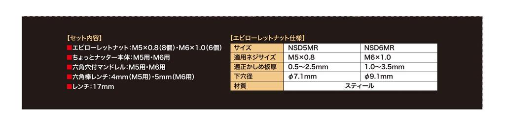 SK11 (SK11) Hey Nutter Set HN56SET M5×0.8 M6×1.0