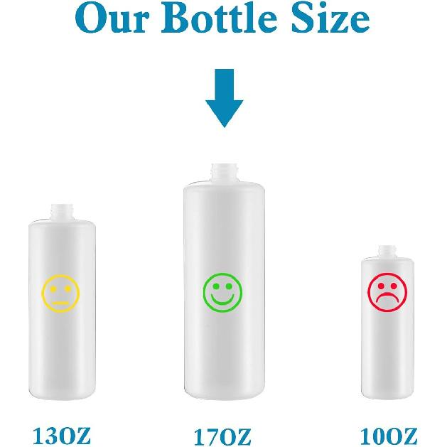 Built in Soap Dispenser for Kitchen Sink, Brushed Nickel Stainless Steel Countertop Pump Head (Plastic Built-in), Dish Soap Hand Lotion Dispenser