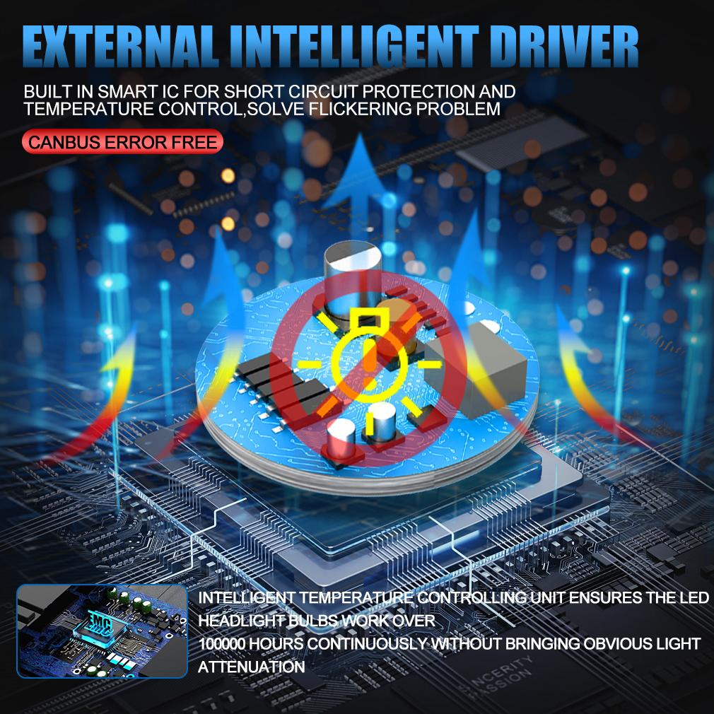 2 ks H4 LED Dvojitá projektorová čočka Mini Canbus 9003 HB2 80W 80000LM Žárovky do světlometů automobilu Dálkové a potkávací světlo 12V 24V 6000K Automobily Motocyklový světlomet