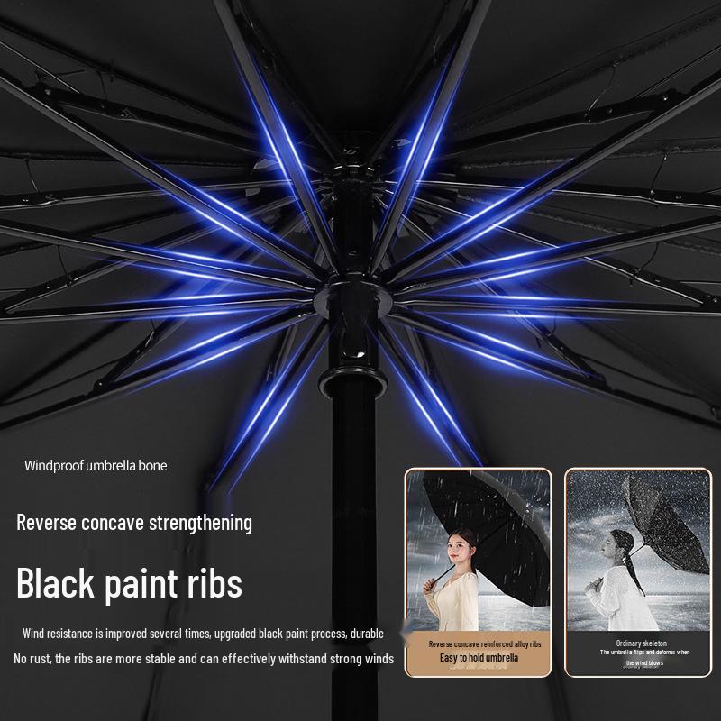 Extra Large Portable UV Protection Automatic Umbrella for All-Weather Use