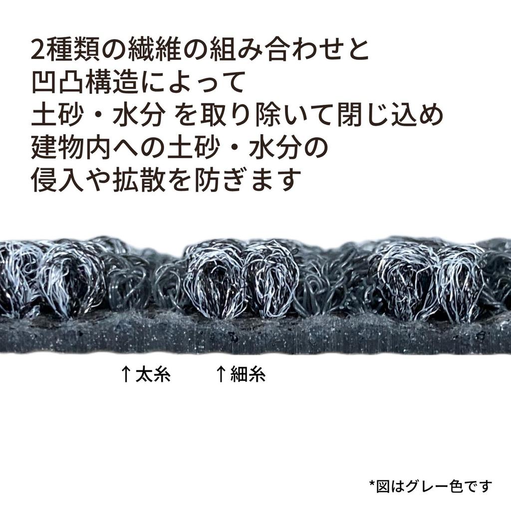 3M NoMad Carpet Mat 900 x 7100293294 3100N, Red, 600mm,