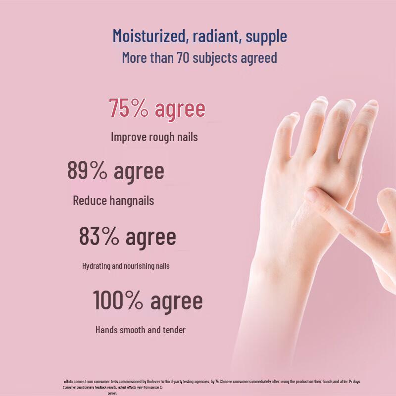 Vaseline Intensive Care Hand Cream Duo Pack