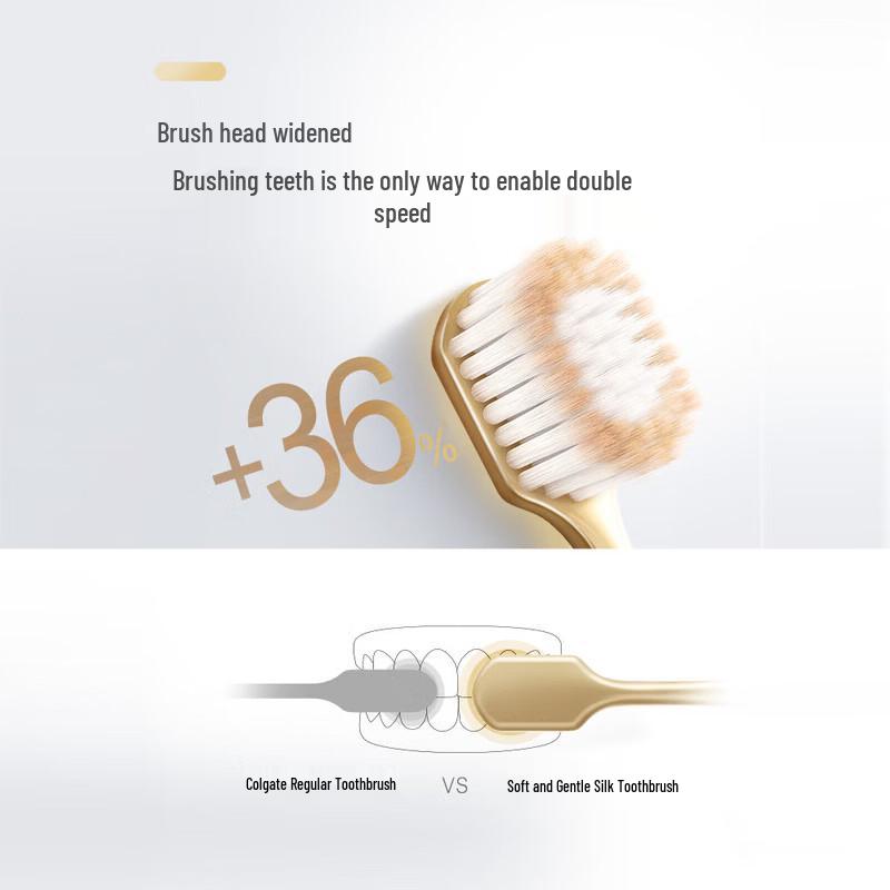 Colgate Gum Care Wide Head Toothbrush (Pack of 2)