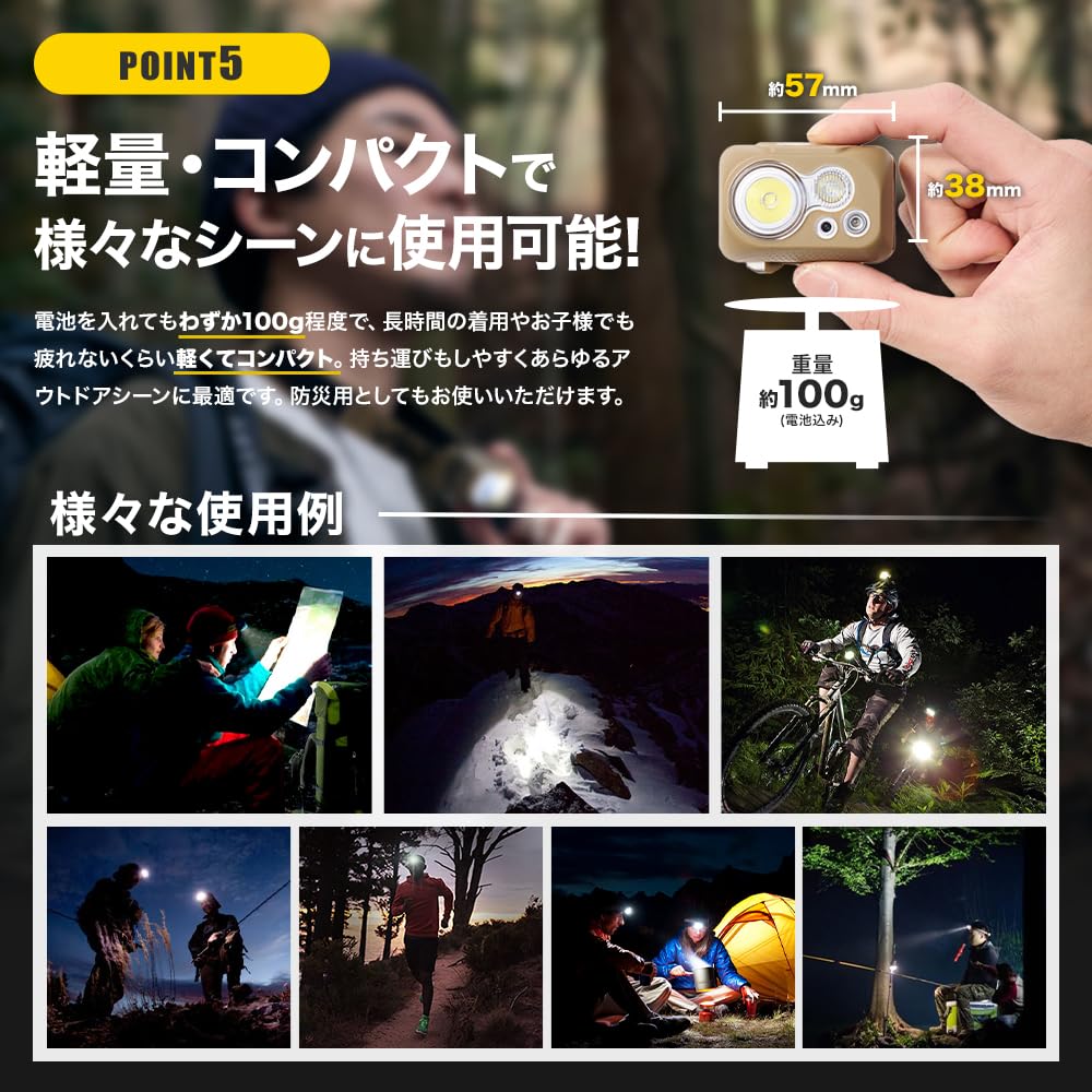 WAQ LED Headlight with Sensor, Waterproof (300 Lumens/115 Hours Runtime/Wide Beam/Battery Operated/Lightweight) - Ideal for Emergency Preparedness, Hi