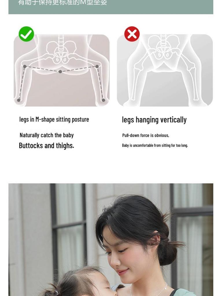 Children's Anti-Backward Hip Seat with Safe Lumbar Support and CPC Certification