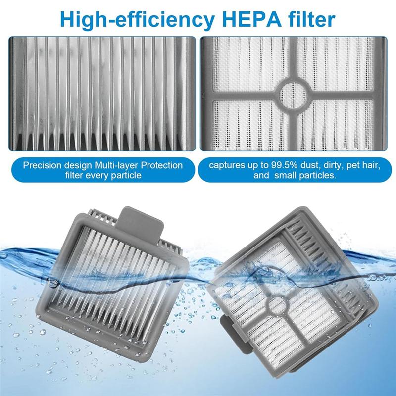SHGO-HEPA Filters For Dreame H11 / H11 Max / H12 / H12 Core / H11 Core Wet And Dry Vacuum Cleaners HEPA Filters