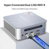 Mini PC  Ninkear M8  16G+1T SSD AMD Ryzen 7 8745HS AMD Radeon 780M Windows 11 PRO