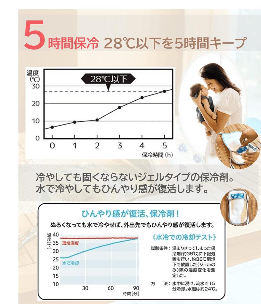 SKY BABY Baby kalt kalt kalt im Inland hergestelltes Kühlpack Kindersitz Kältebeutel Trage, Kinderwagen, Laken, Packung, Packung, 5WAY, inklusive, verfügbar,