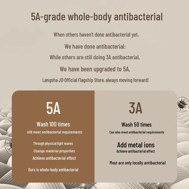 Langsha Men's Plus Size 100% Cotton Thermal Underwear Set