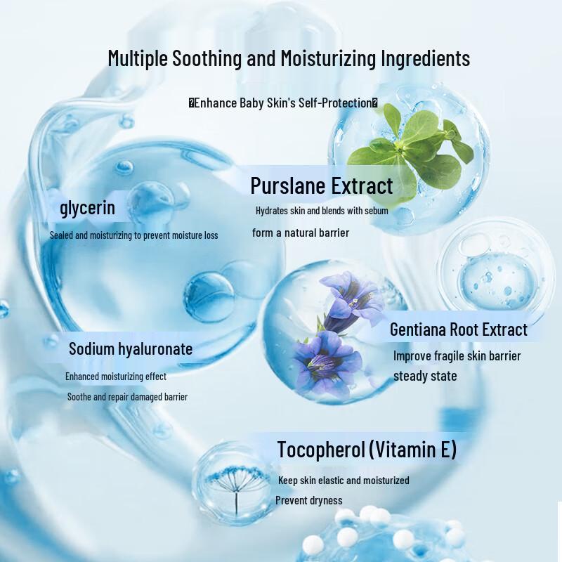 Wuyang Baby & Kids Moisturizing Skincare Oil