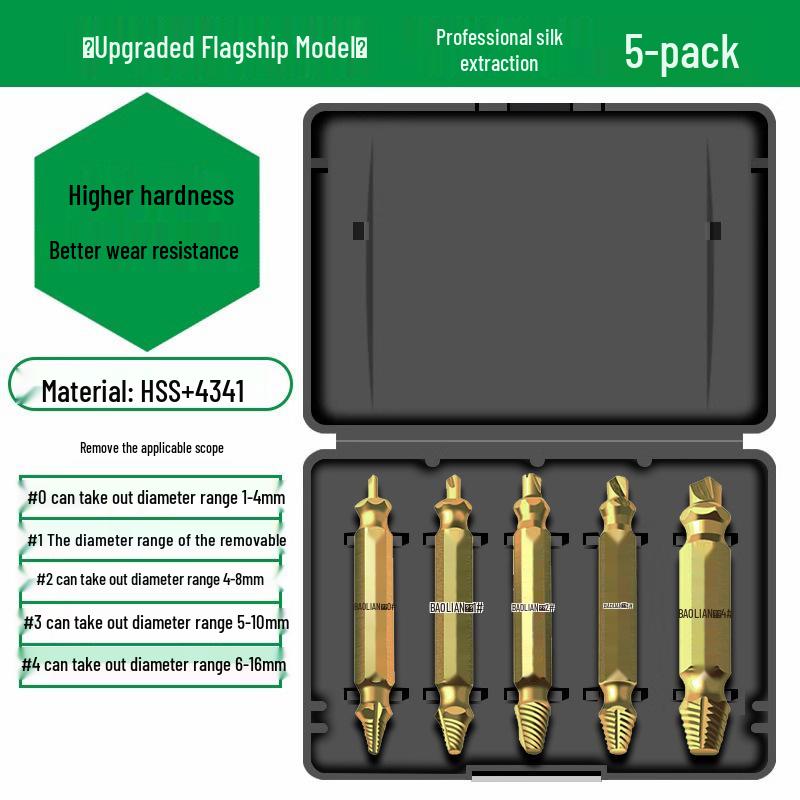 Rusty Screw & Wire Extractor - Reverse Thread Cone for Broken Head Removal
