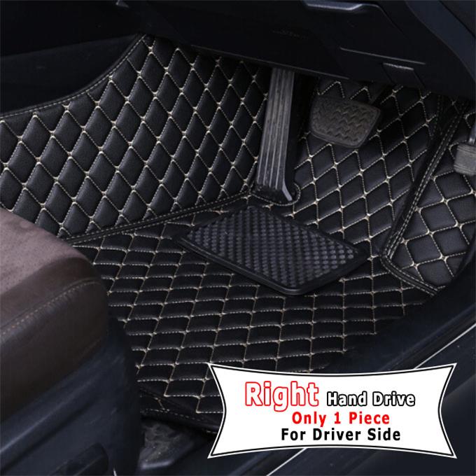 RHD Carpets For Jeep Renegade 2023 2022 2021 2020 2019 2018 2017 2016 2015 Car Floor Mats Auto Interior Rugs Parts Accessories