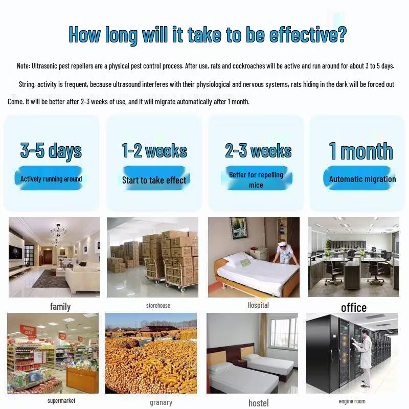 Smart Ultrasonic Pest Repellent for Cockroaches, Mosquitoes, and Mice - Electronic Home Pest Control Device