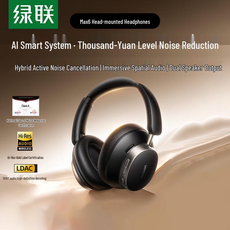 UGREEN Max6 ANC Bluetooth Headband Headphones