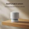 Xiaomi Smart Home Human Presence Sensor
