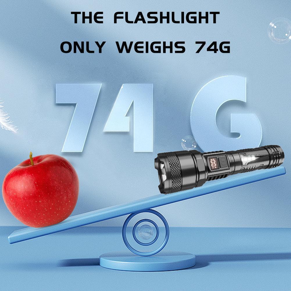 High Power LED Flashlights Rechargeable Strong Hand Light With COB Side Light Camping Fishing Emergency Lantern