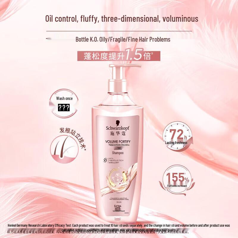 Schwarzkopf Volumizing & Oil Control Shampoo