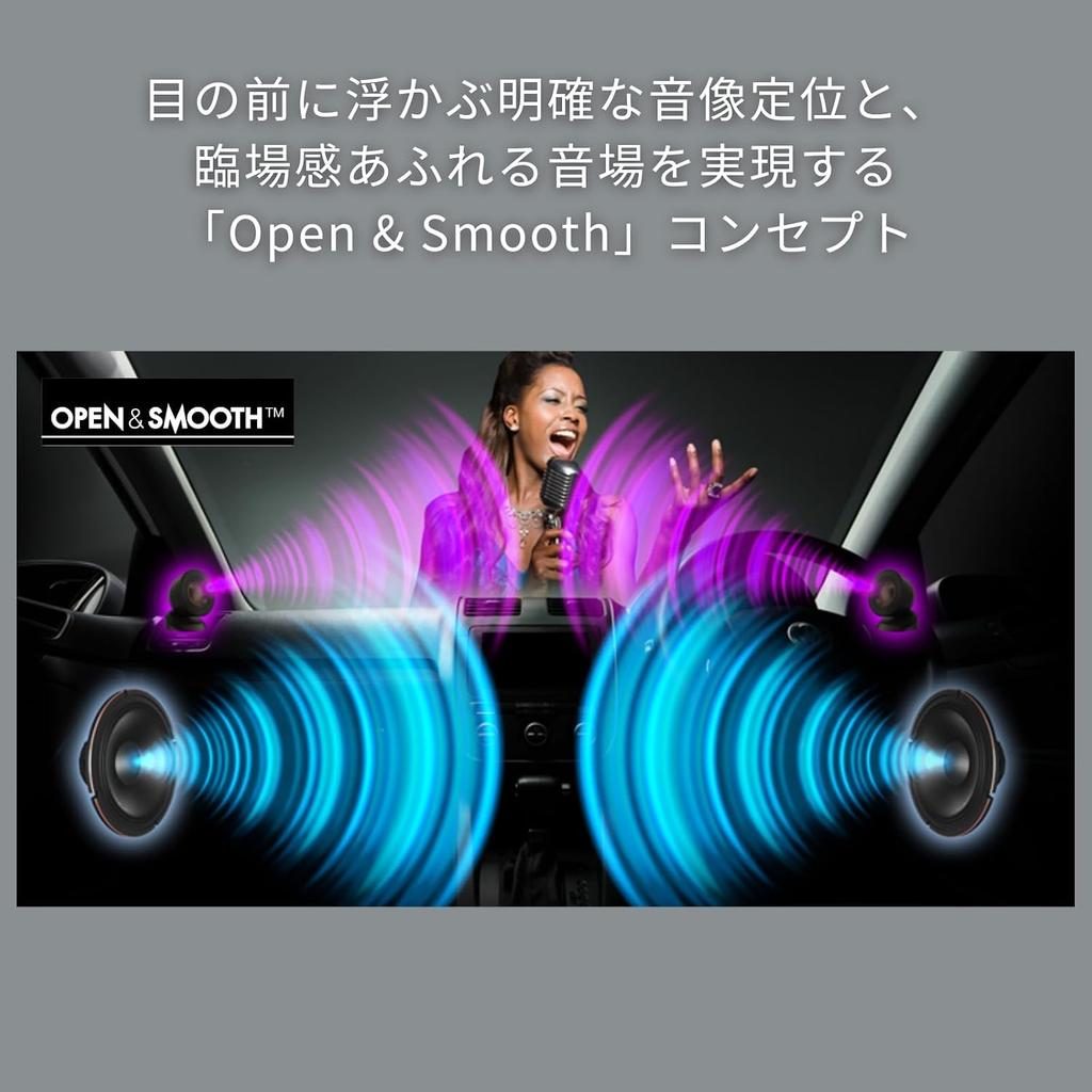 Pioneer Ts F1050s 10cm Custom Fit Separate 2 Way Hi Res 2025 Model