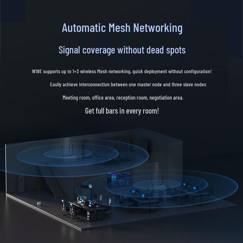 Tenda Professional Gigabit & Wi-Fi Routers (CN Version)