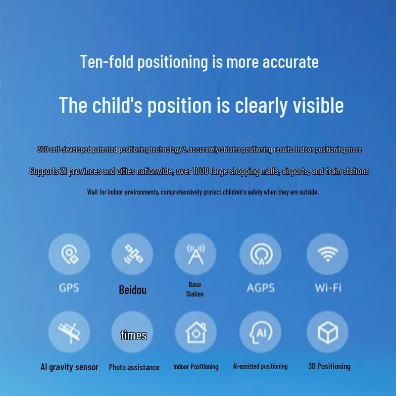 360 Kids Smartwatch 10Xnew (CN version)