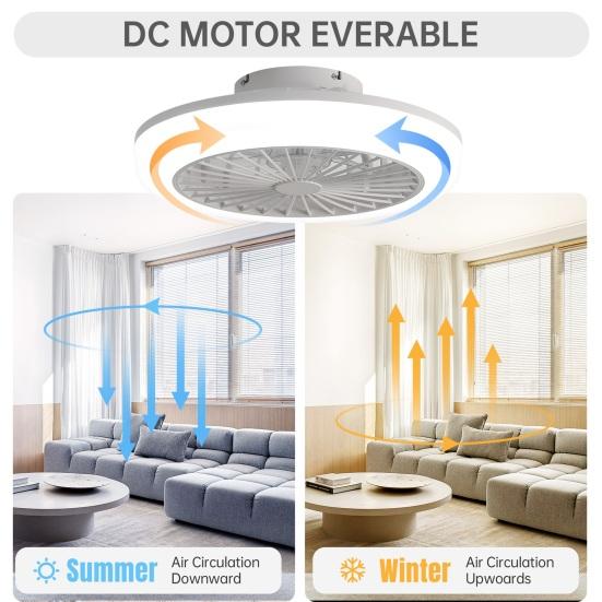 18palcový uzavřený stropní ventilátor se světlem a dálkovým ovládáním, Moderní nízkoprofilový bezlopatkový stropní ventilátor pro montáž na strop do ložnice, kuchyně, jídelny