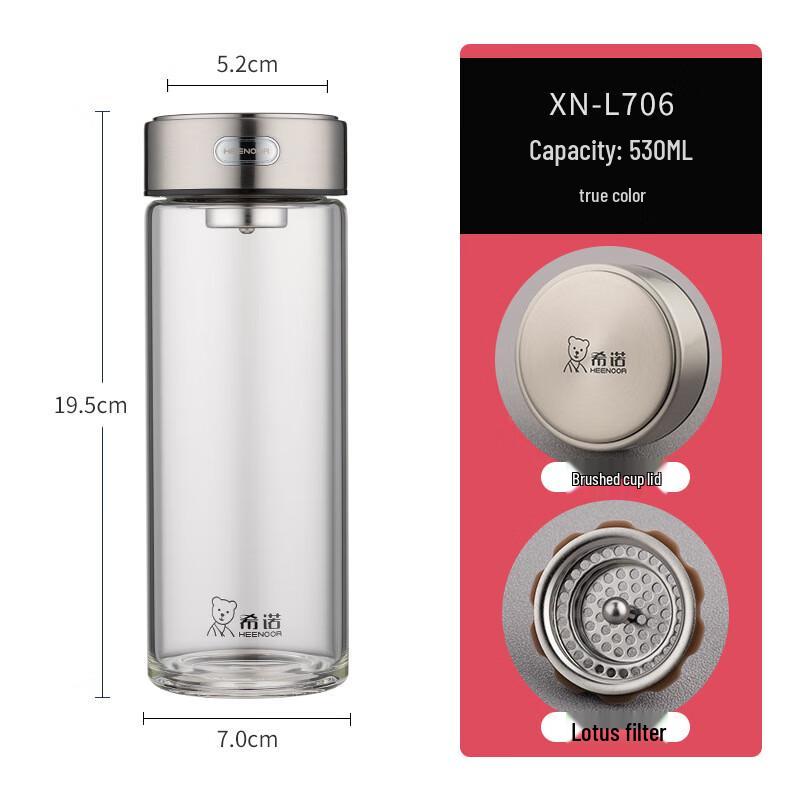 Sino Heat-Resistant Glass Water Bottle