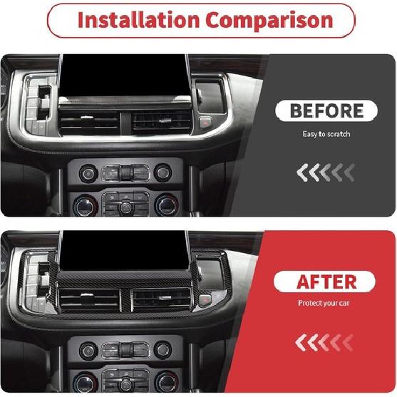 Central Control Air Vent Outlet Cover Trim Fit For Suburban 20+/Tahoe 21+ Carbon