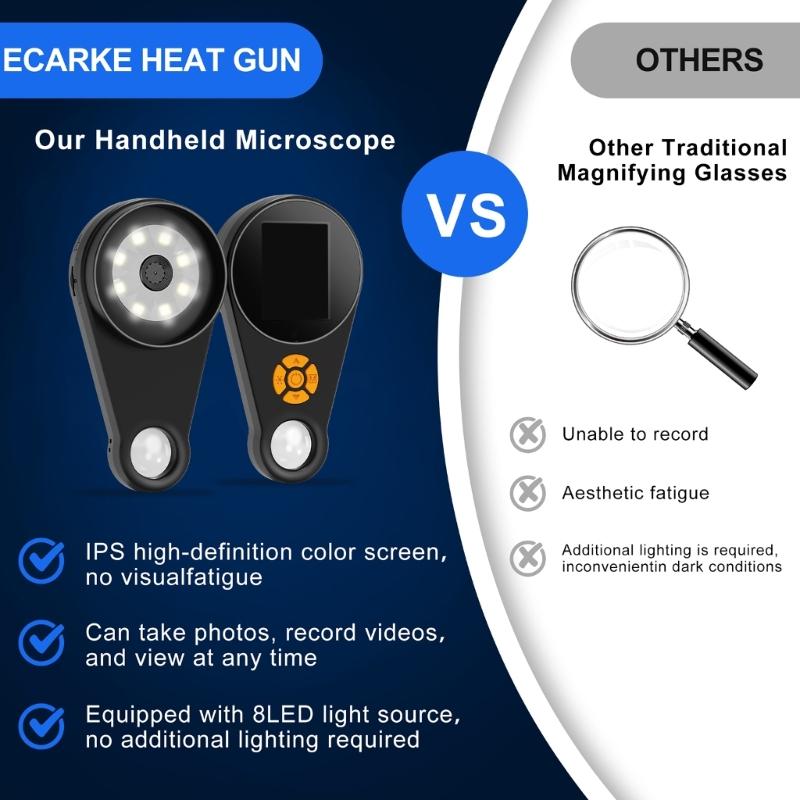 Handheld Digital Microscope 2MP Camera 500X Magnification 2Inch IPS Screen 8 Adjustable LED Light For Jewelry Stamps Inspection