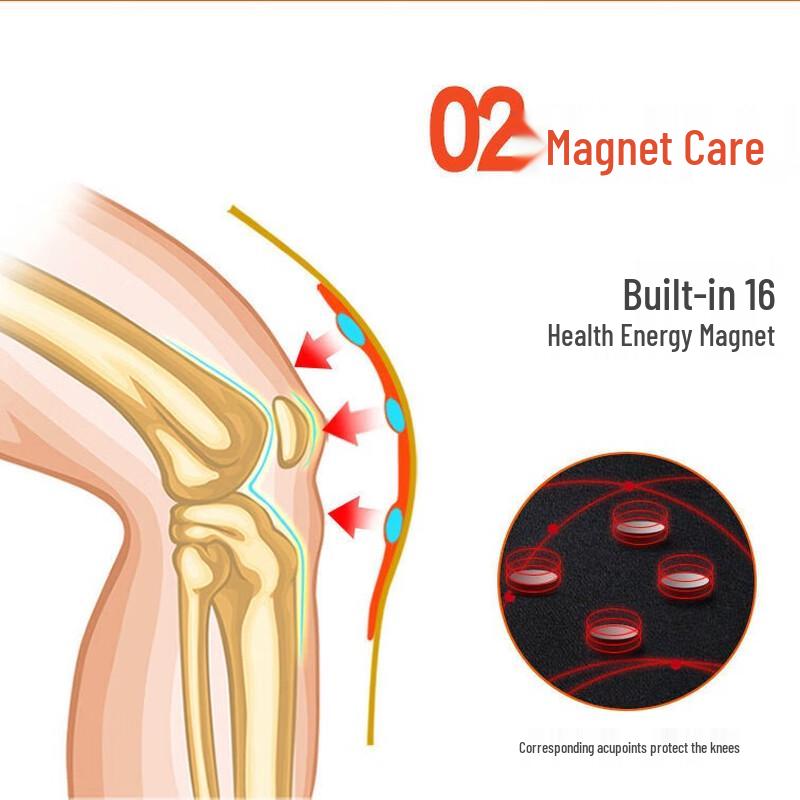 CHIWANG Bamboo Charcoal Self-Heating Knee Pads