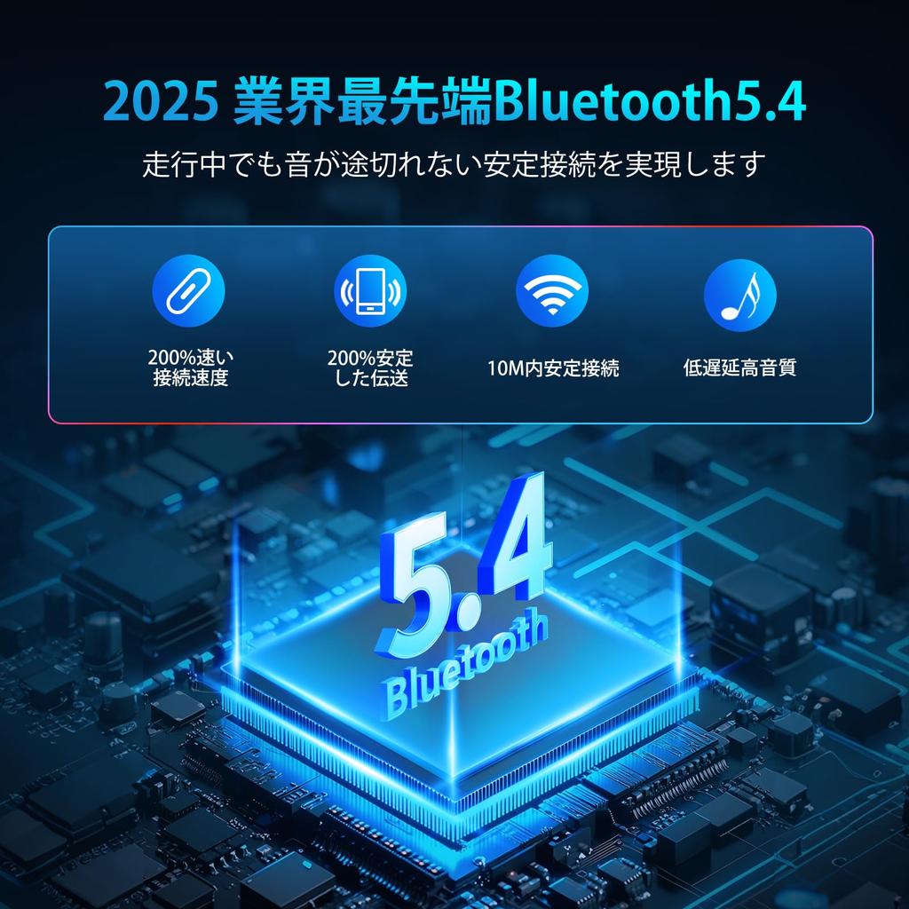 HUNDRUP FM Transmitter, 2025 Improved Model, Industry's Latest Bluetooth 5.4, In-Car FM Transmitter, PD