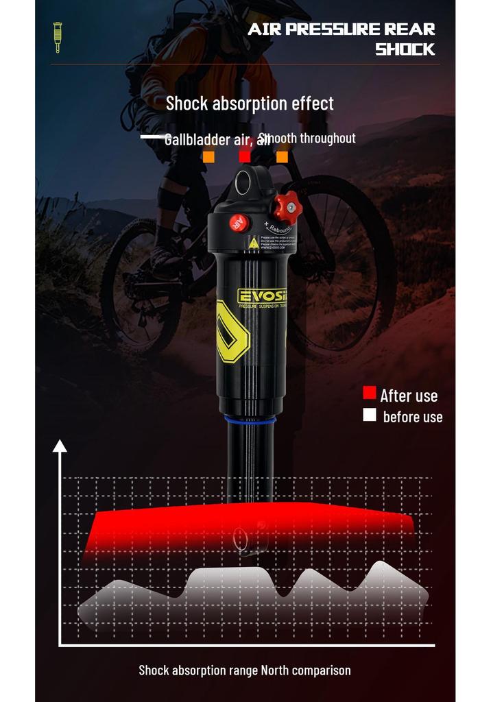EVOSID Air Pressure Rear Shock Absorber for Mountain Bikes, Damping Suspension, 165/190/210MM