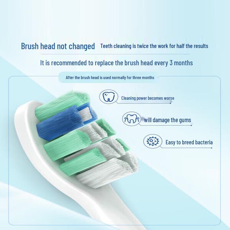 Philips DiamondClean 3 Series Sonic Electric Toothbrush CN plug (adapter included)