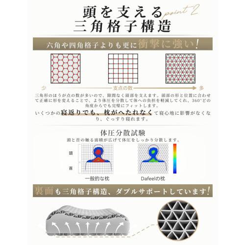 Dafeel Brain Sleep Pillow: Neck Pain Relief, Comfortable Sleep Pillow, 8.5cm Low Pillow, 11cm High Pillow, Memory Foam, High Foam, Washable, Popular,