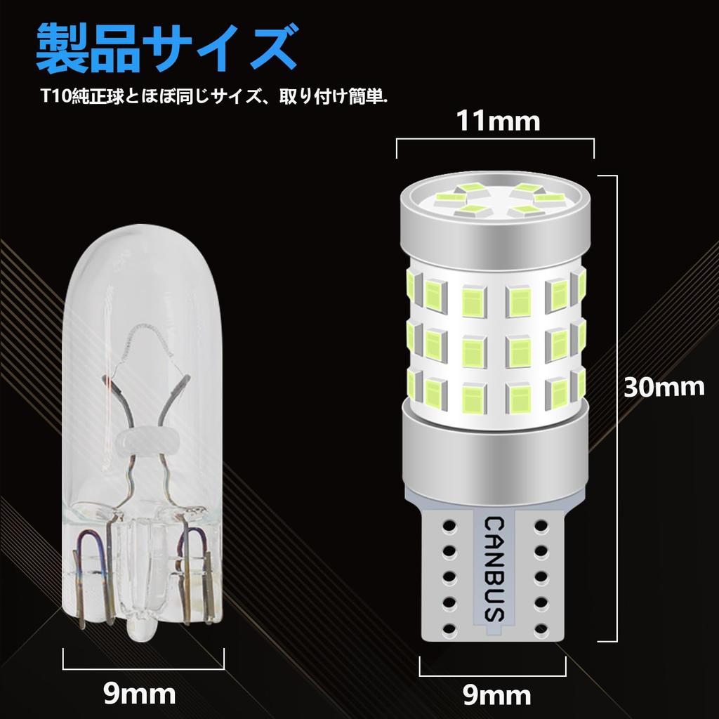 Fenikso T10 LED Green Position Lamp, Room Lamp, Meter Bulb, License Plate Light, Built-in