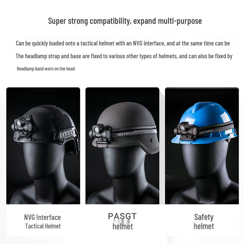 Nitecore oStar High-Brightness Multi-function Headlamp