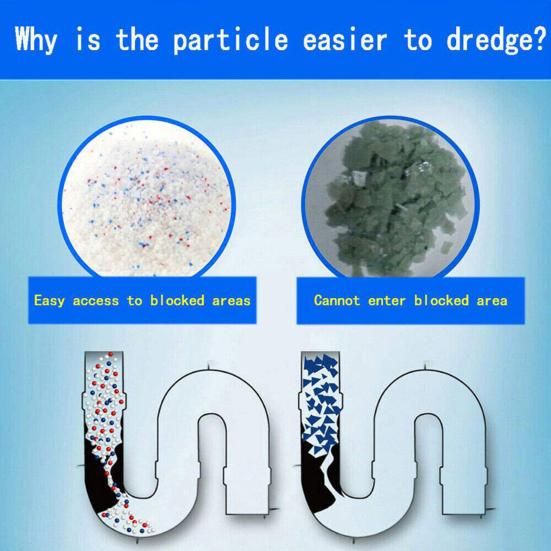 Dredge Agent Powerful Multipurpose 50g 50g Pipe Dredging Powder for Bathroom