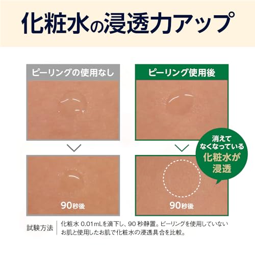 By Amazon DET Clear Bright & Peel Peeling Jelly CICA Increase Green 198ml